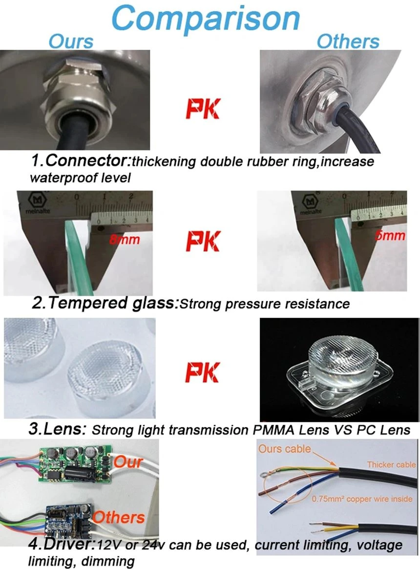underwater lights 9w rgb fountain led pool underwater light manufacturers selling